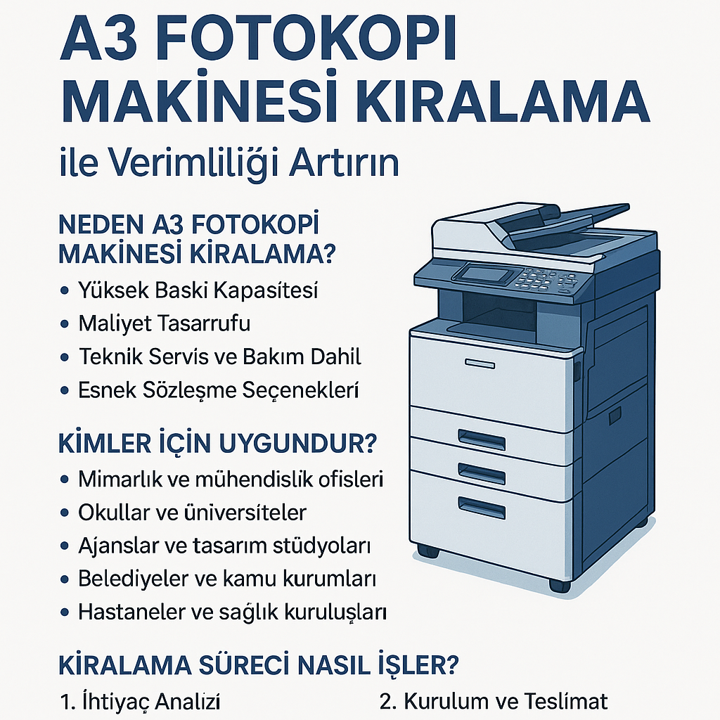 Alt text: "A3 fotokopi makinesi kiralama hizmetini tanıtan, başlık ve açıklayıcı maddeler içeren, sağ tarafında bir A3 fotokopi makinesi görseli bulunan Türkçe bilgilendirme afişi
